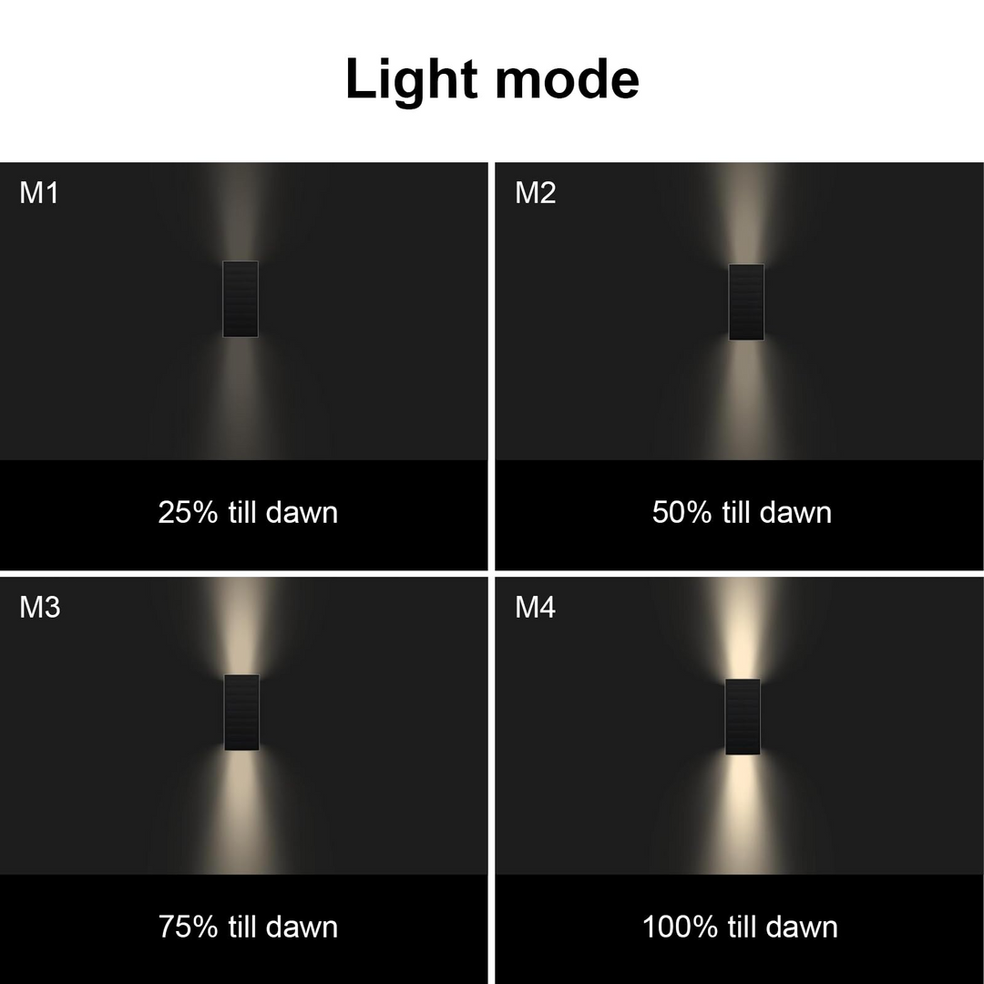 Solar Light - MESA ELS - 83