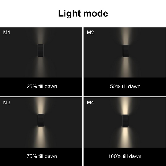 Solar Light - MESA ELS - 83