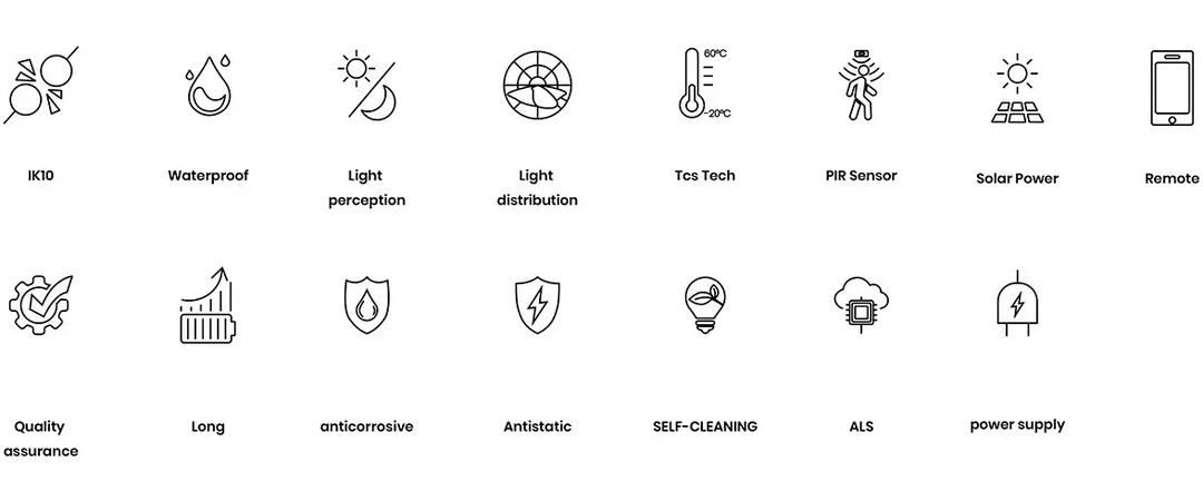 The SGL - 10w Lantern